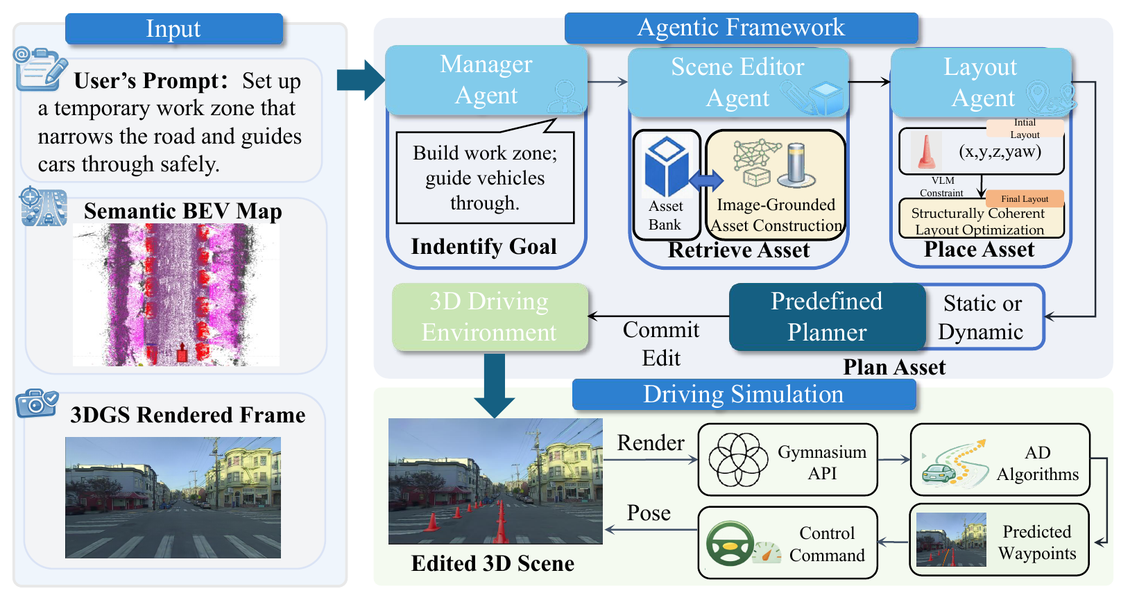 Overview of the LATTE framework.
