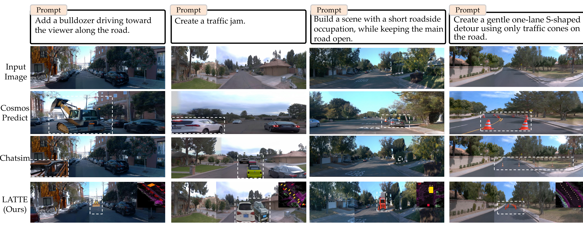 Qualitative comparison across language-driven driving scene construction tasks.